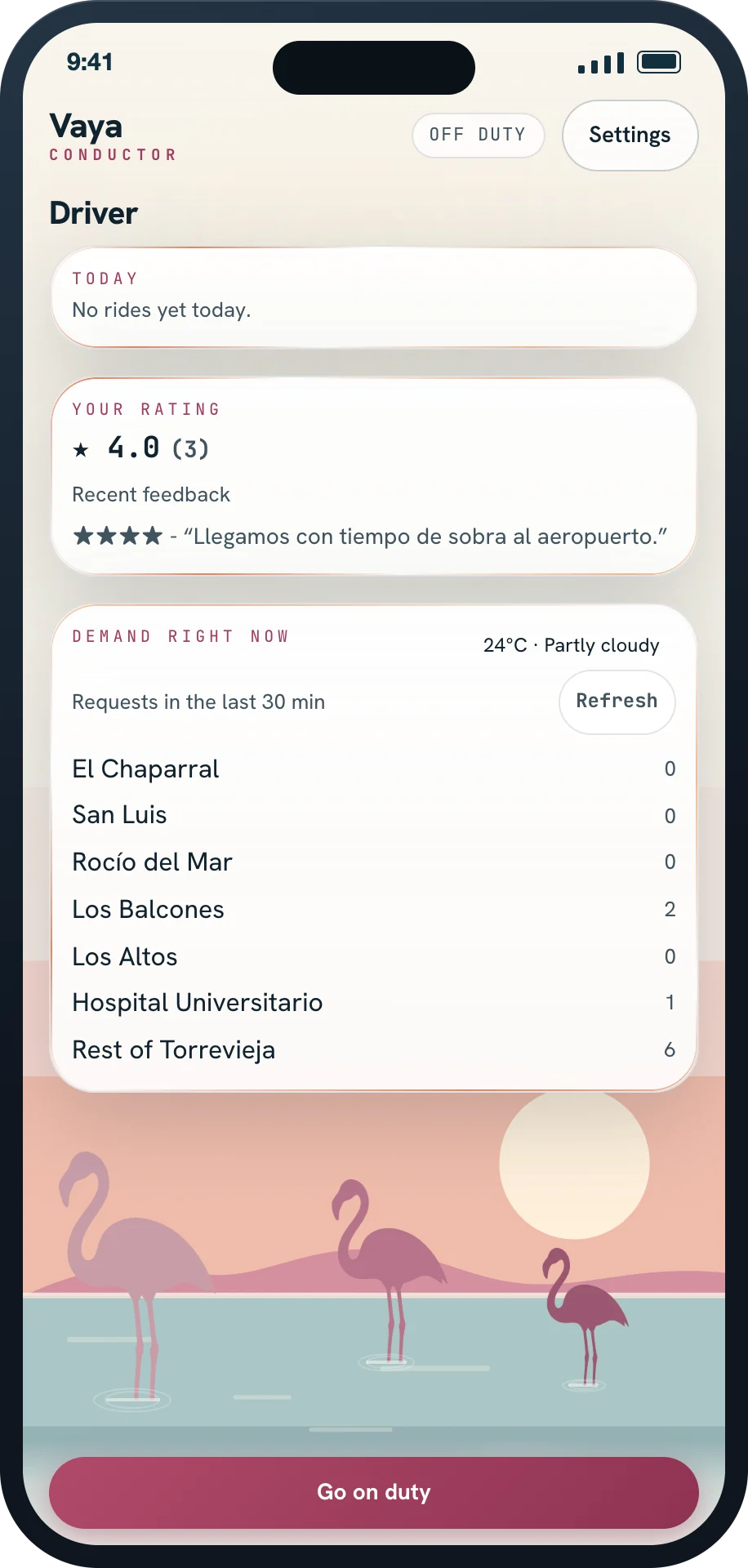 Driver screen: today's rating and demand right now by area